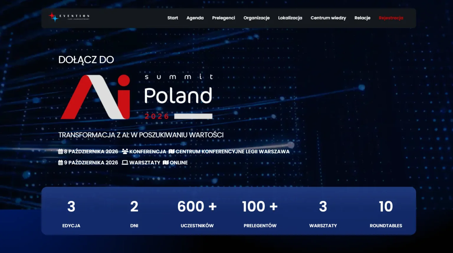AI Summit Poland 2026: Najważniejsze spotkanie praktyków sztucznej inteligencji w Polsce ai summit poland 2026 najwazniejsze spotkanie praktykow sztucznej inteligencji w polsce