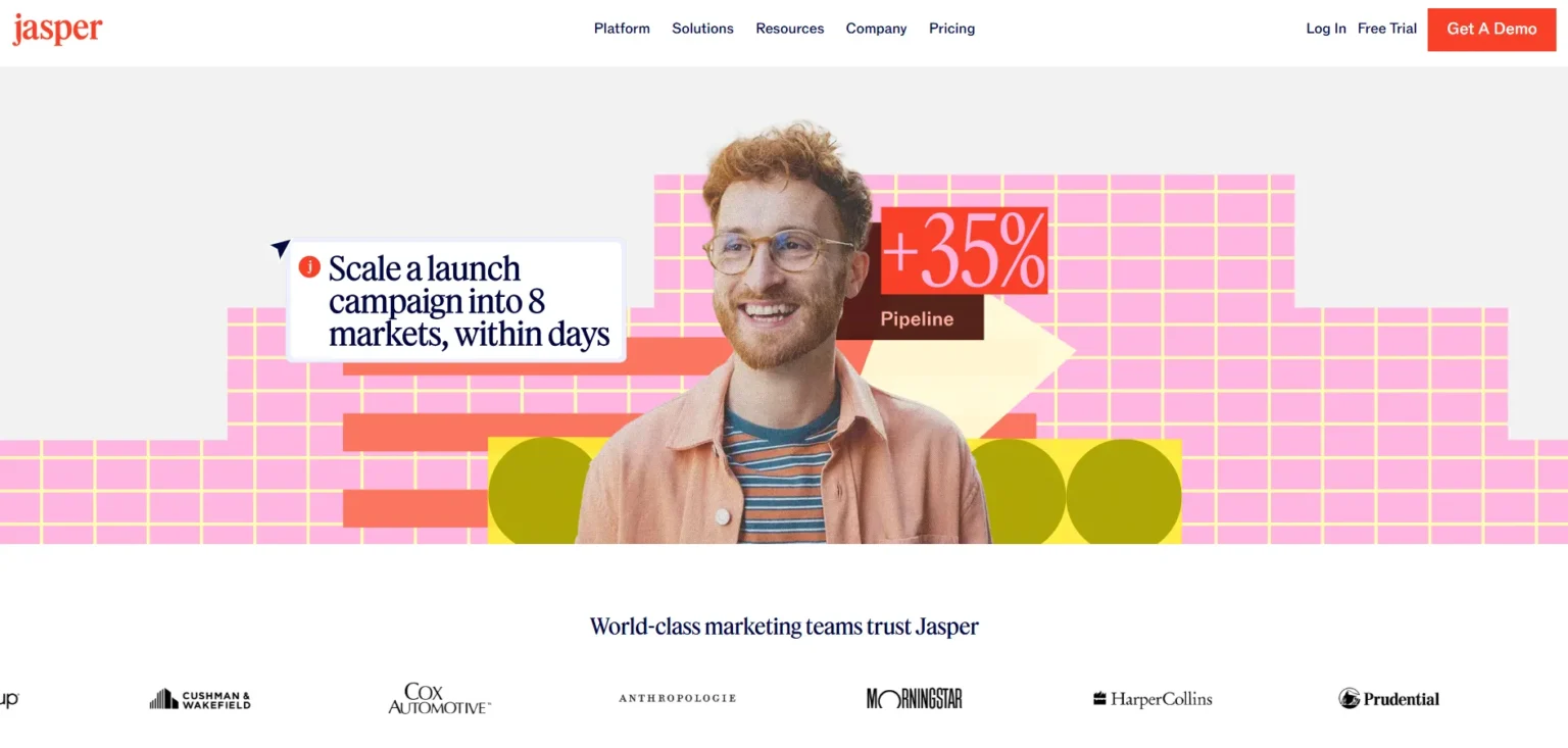 jasper ai szczegolowa recenzja ceny funkcje plusy i minusy