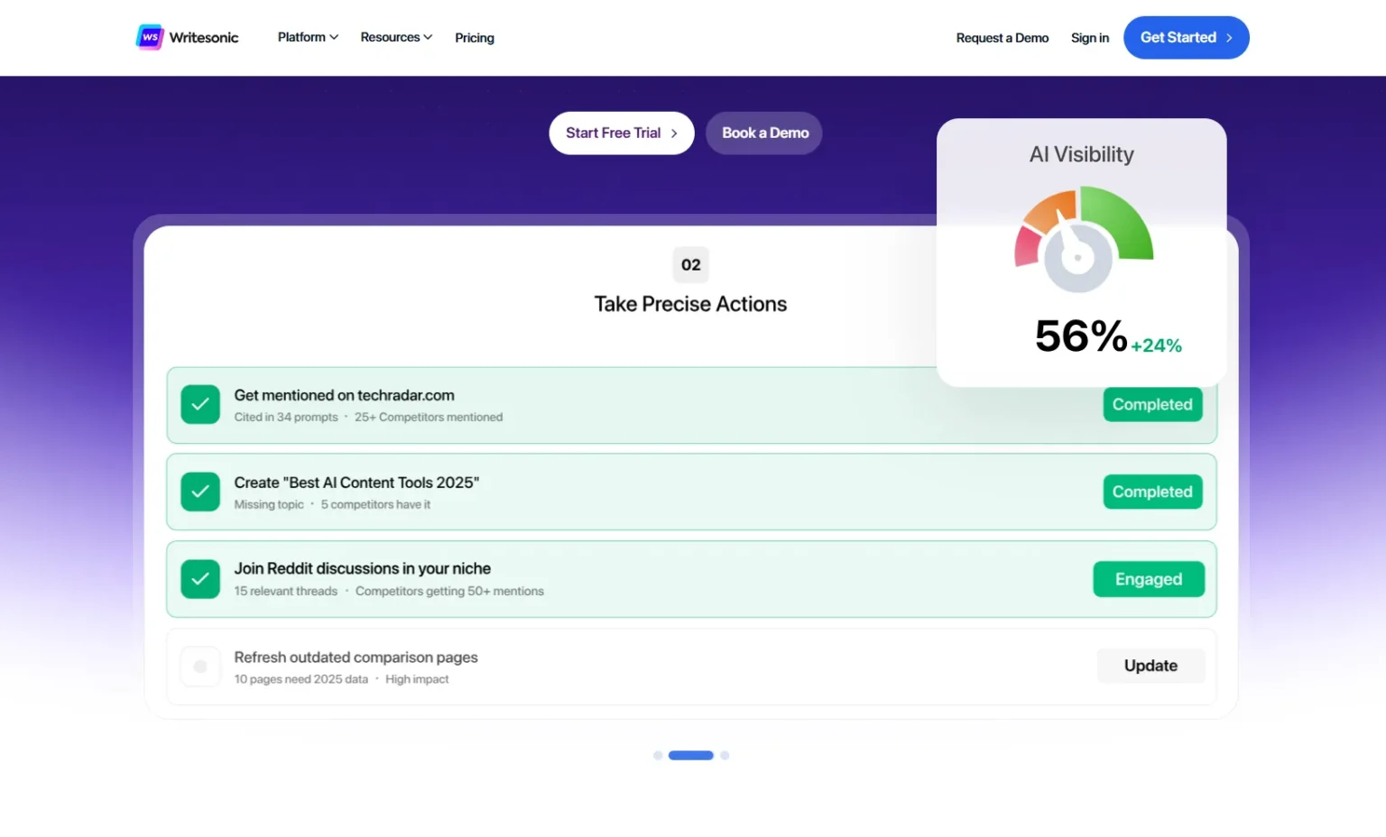 writesonic przewodnik po zaawansowanym aarzedziu ai do pisania tekstow