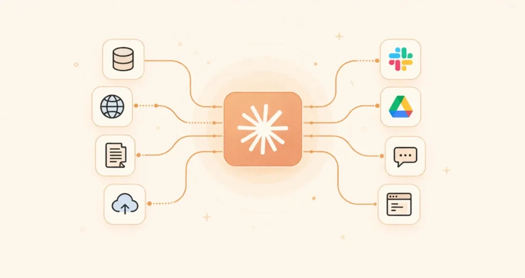 claude wychodzi z biura anthropic laczy asystenta z spotify uber eats i turbotax