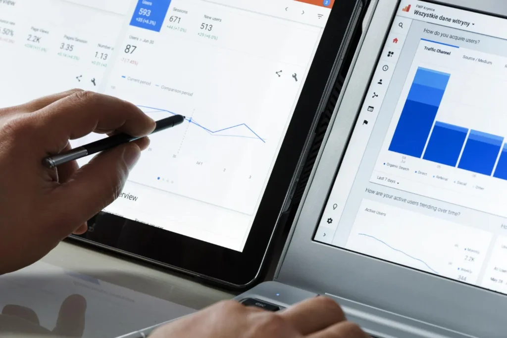 Google Analytics nareszcie pokaże, ile ruchu kradną wydawcom asystenci AI