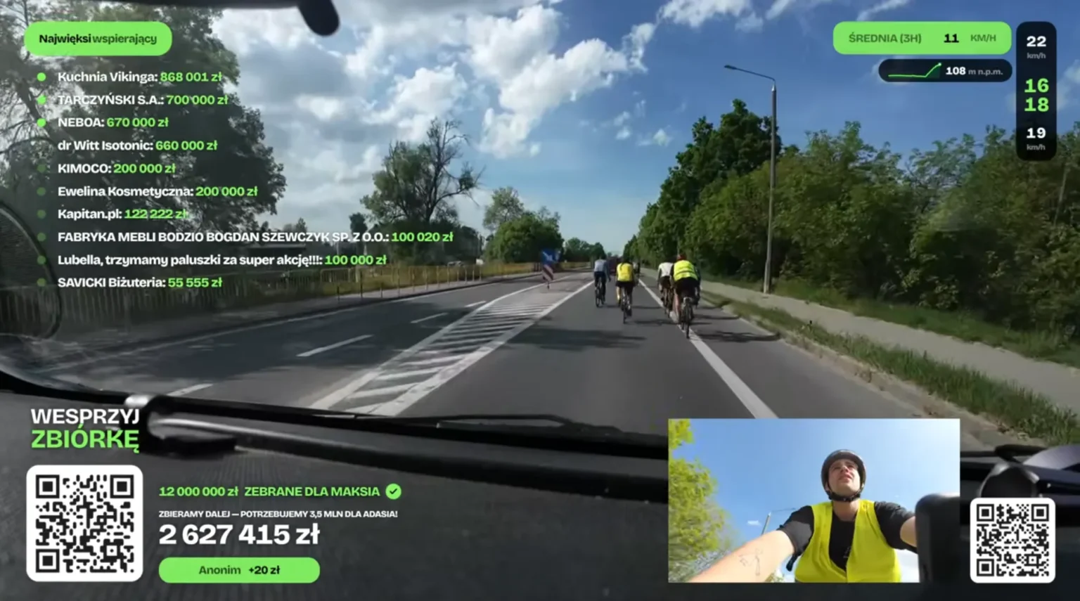 Łatwogang jedzie właśnie przez Kujawy, a AI walczy z DMD: choroba Maksia ma też naukowy front latwogang jedzie wlasnie przez kujawy a ai walczy z dmd choroba maksia ma tez naukowy front