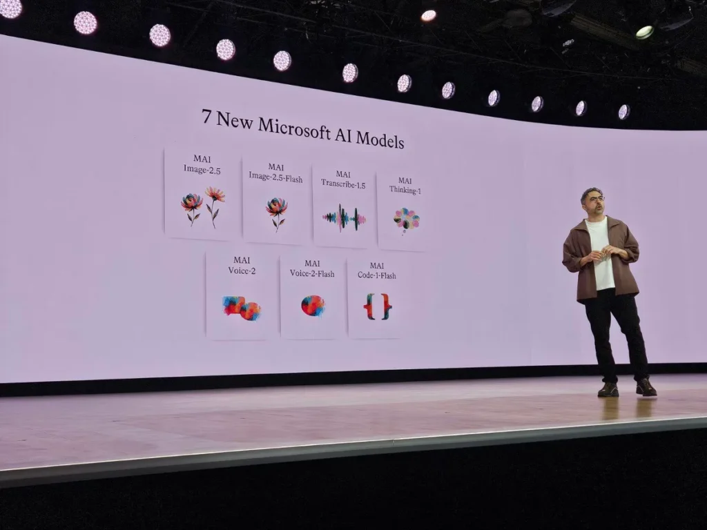 microsoft stawia na wlasne modele ai siedem premier i jedno wielkie pytanie co z openai