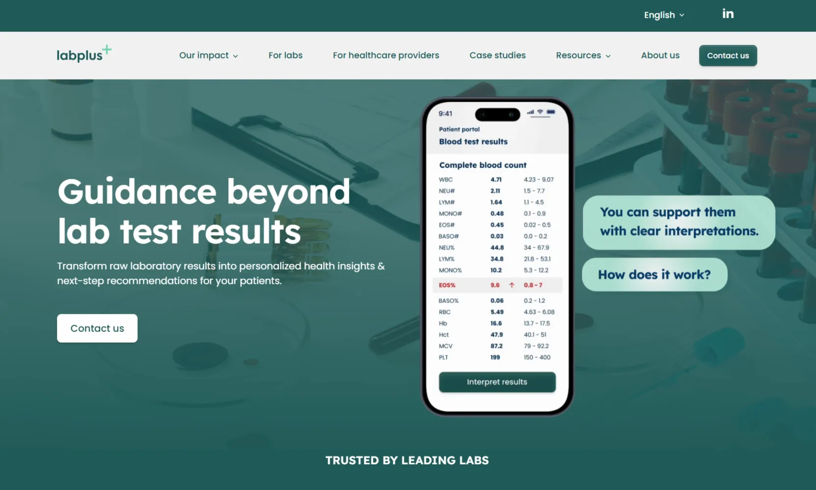 LabPlus
