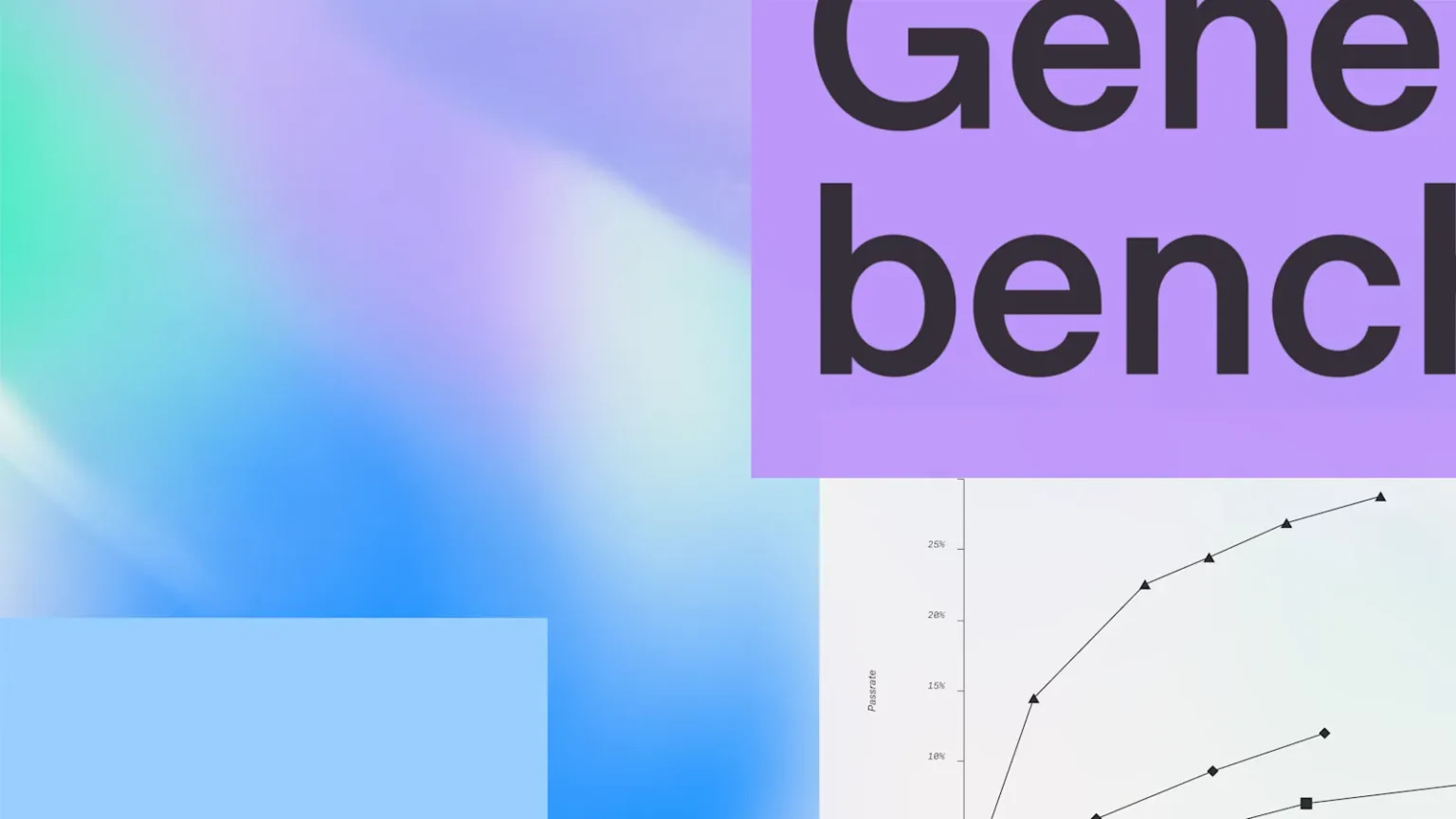 openai zmierzylo instynkt badawczy sztucznej inteligencji wyniki nie sa powalajace
