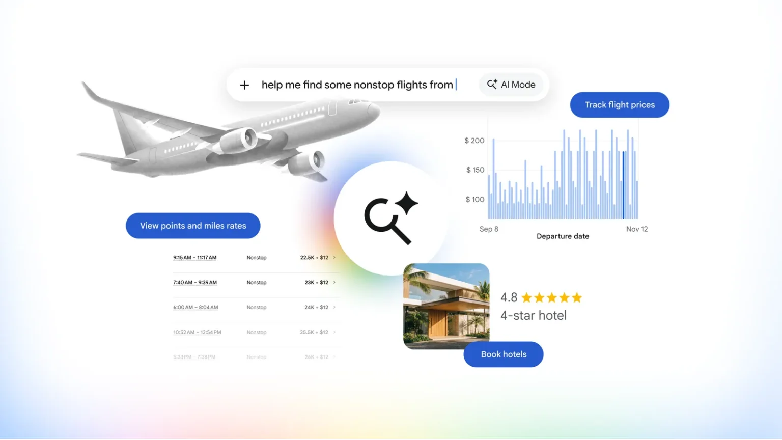 Tryb AI w Google rezerwuje hotele u 10 partnerów. Śledzenie cen lotów pomija Europejski Obszar Gospodarczy