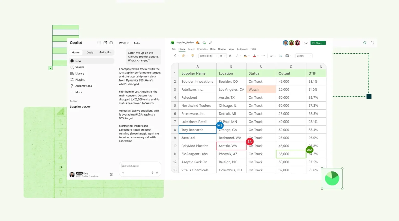Microsoft przebudowuje Copilota: czat, programowanie i agent Autopilot w jednej aplikacji